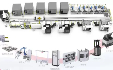 H-FMS 柔性加工生产线